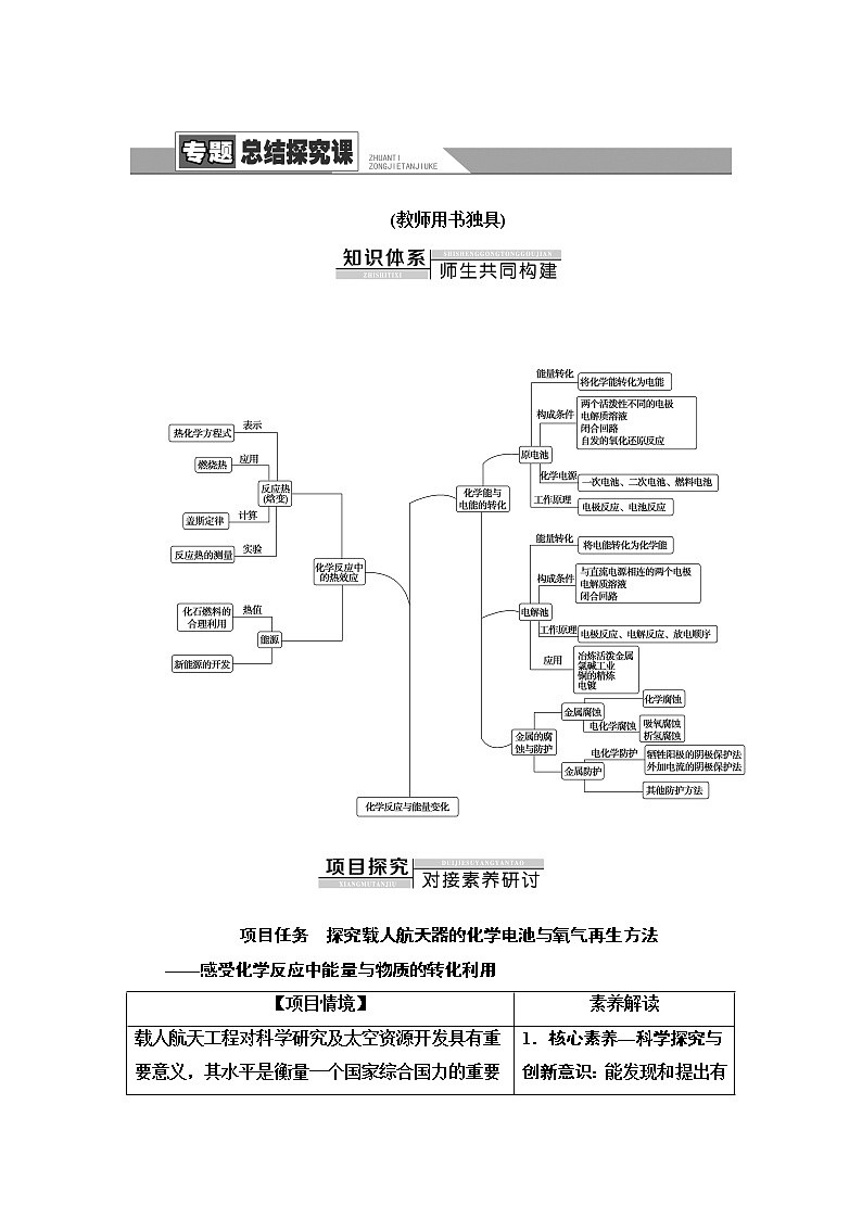 苏教版高中化学选择性必修1专题1专题总结探究课学案01