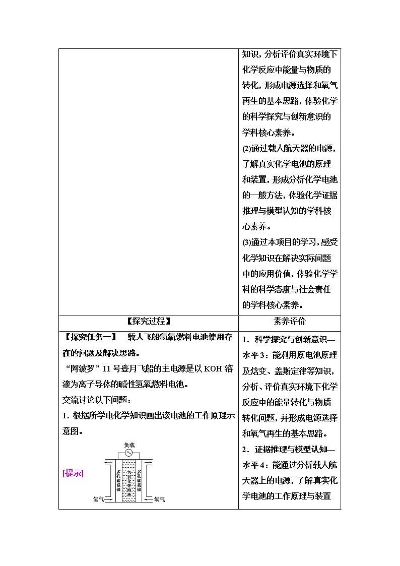 苏教版高中化学选择性必修1专题1专题总结探究课学案03