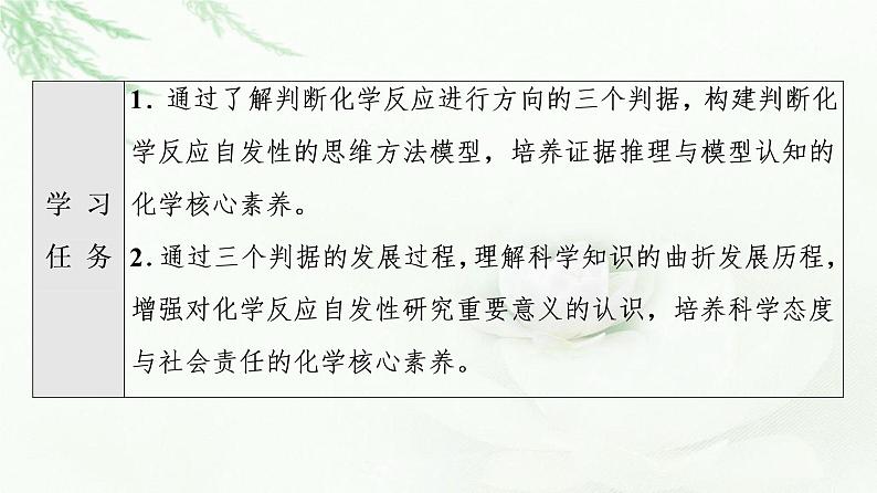 苏教版高中化学选择性必修1专题2第2单元基础课时11化学反应的方向课件02