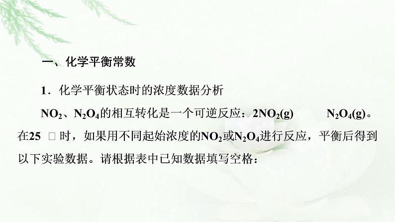 苏教版高中化学选择性必修1专题2第2单元基础课时13化学平衡常数课件04