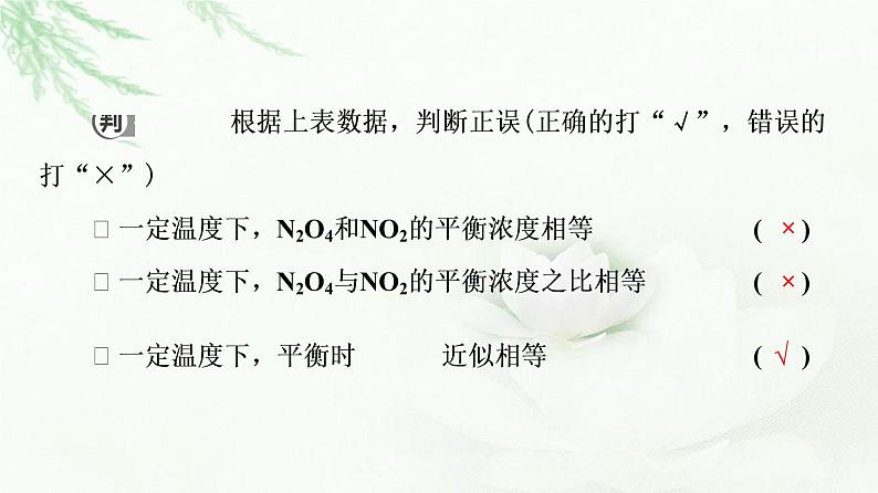 苏教版高中化学选择性必修1专题2第2单元基础课时13化学平衡常数课件06