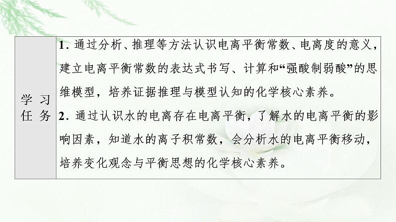 苏教版高中化学选择性必修1专题3第1单元基础课时16电离平衡常数、水的电离平衡课件02