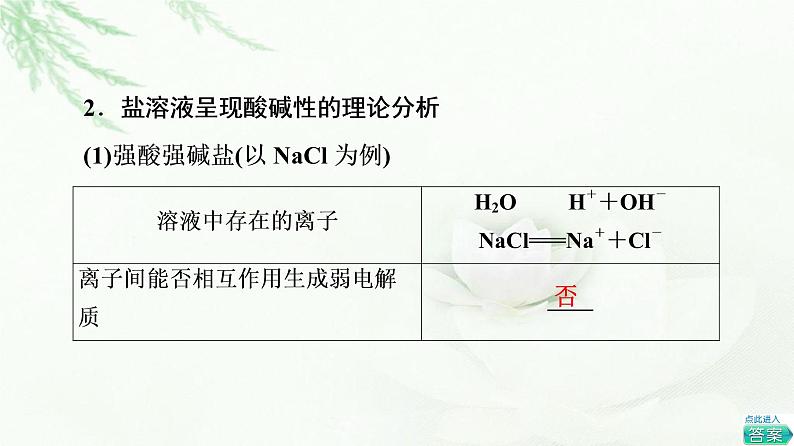 苏教版高中化学选择性必修1专题3第3单元基础课时19盐类水解的原理课件第7页