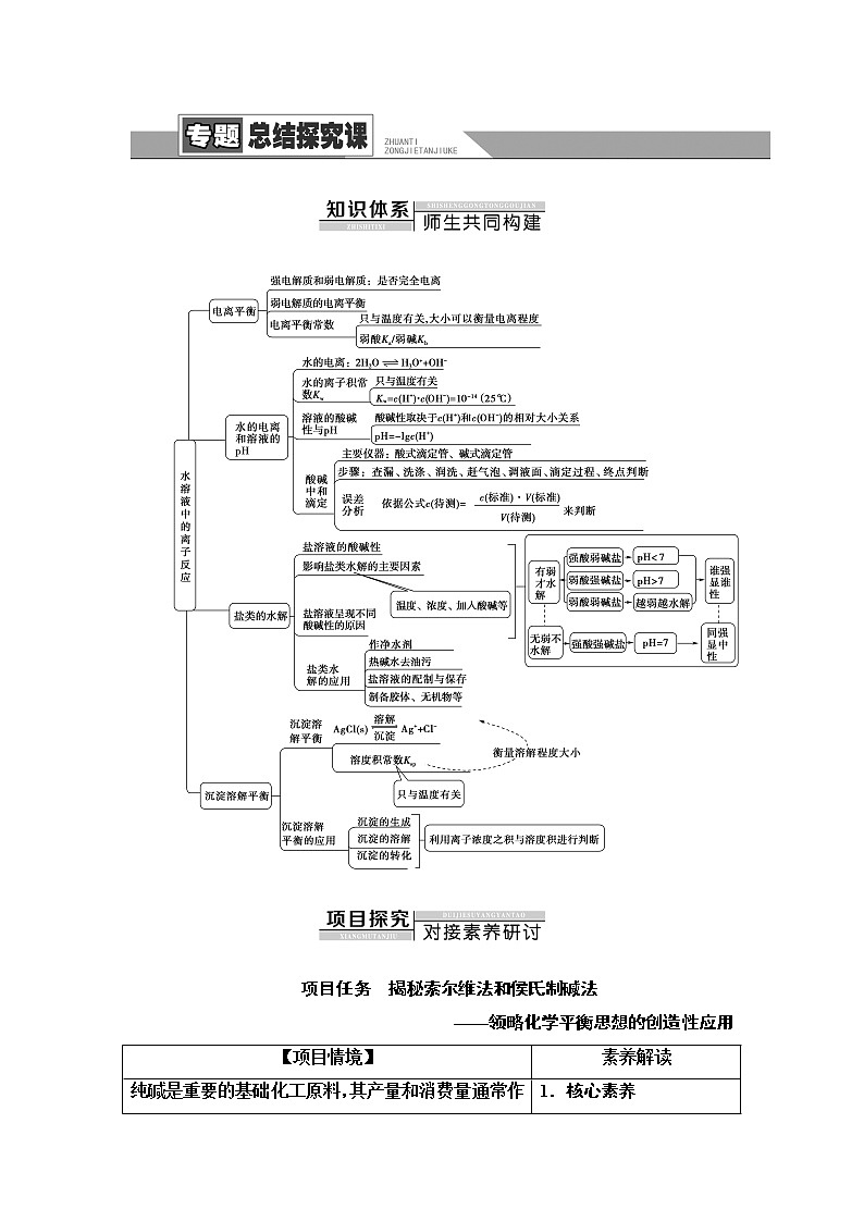 苏教版高中化学选择性必修1专题3专题总结探究课学案01