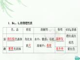 魯科版高中化學(xué)必修第二冊第1章微項目海帶提碘與海水提溴——體驗元素性質(zhì)遞變規(guī)律的實際應(yīng)用課件