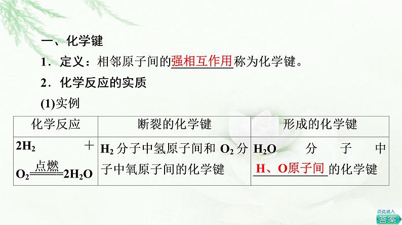 鲁科版高中化学必修第二册第2章第1节基础课时7化学键与物质构成课件第4页