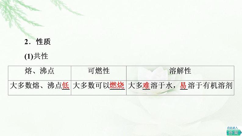 鲁科版高中化学必修第二册第3章第1节基础课时12认识有机化合物的一般性质和结构特点课件第5页