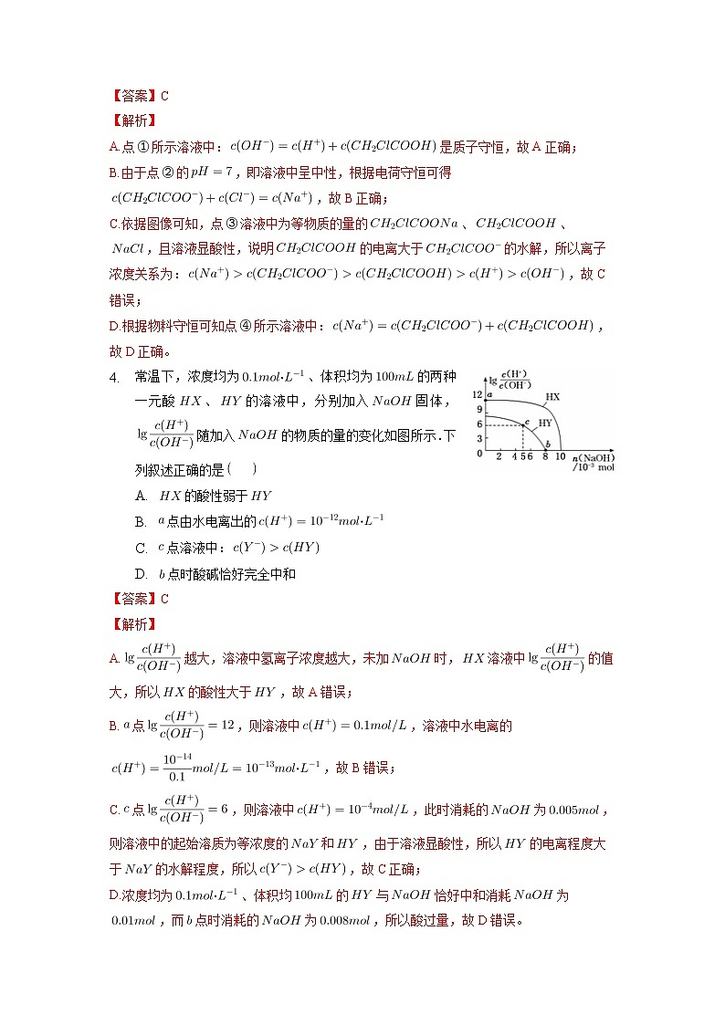 07  电解质溶液—测试(含答案解析)第3页