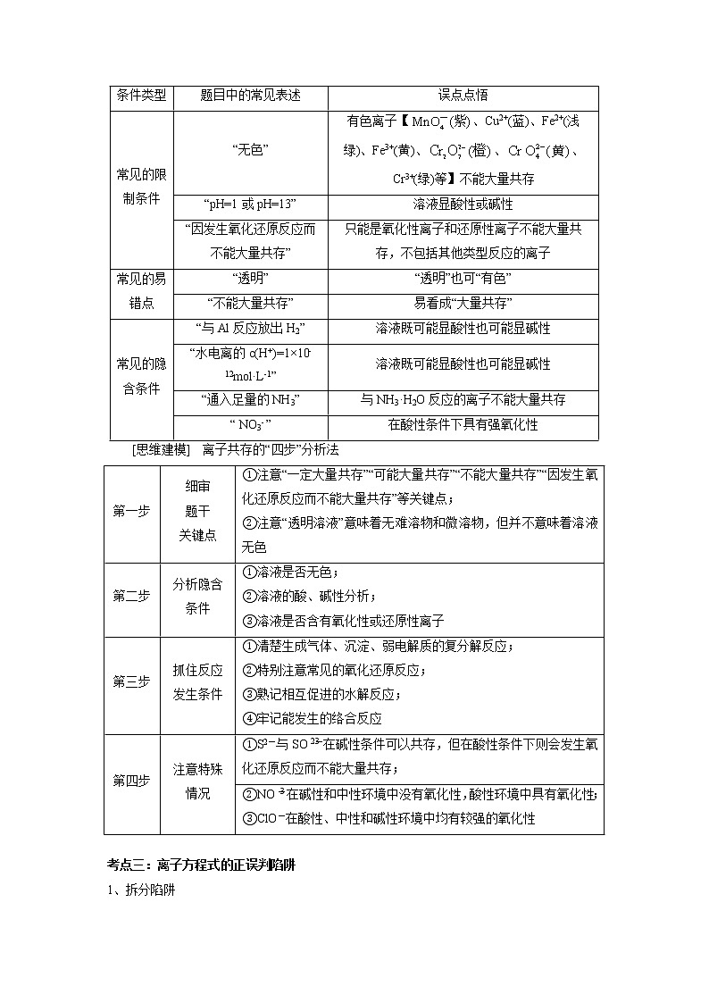 08  化学方程式正误判断—知识点(含答案解析)第2页