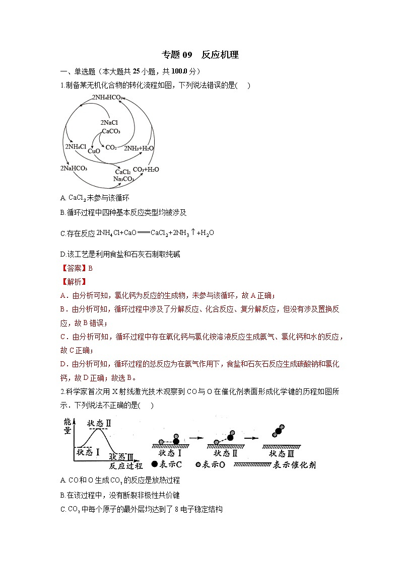 09  反应机理—测试(含答案解析)第1页