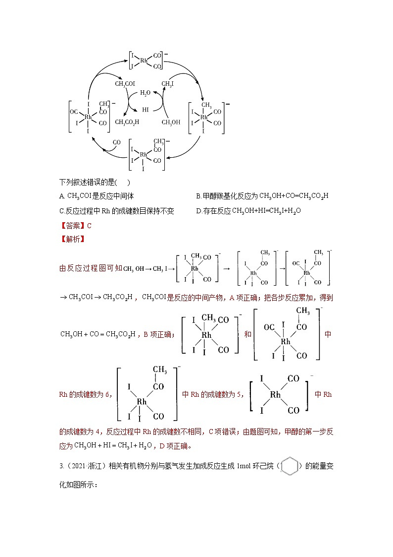 09  反应机理—练习(含答案解析)第2页