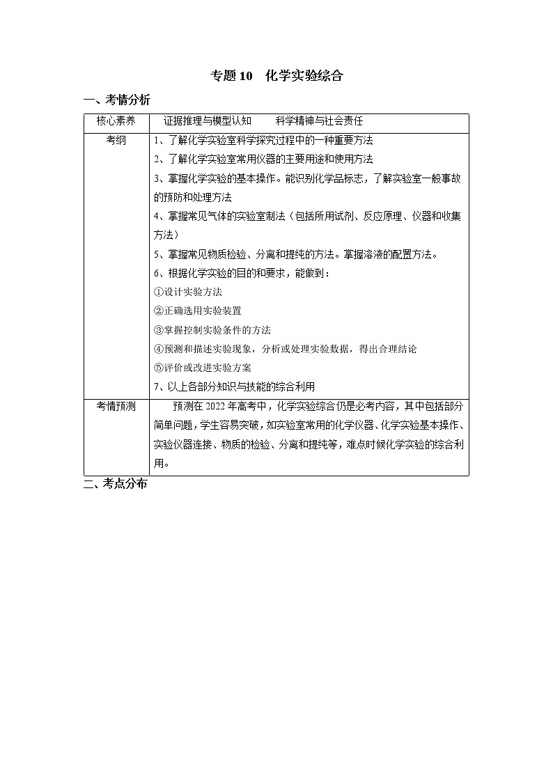 10  化学实验综合—知识点(含答案解析)第1页