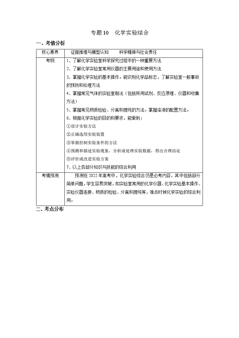 10  化学实验综合—知识点第1页