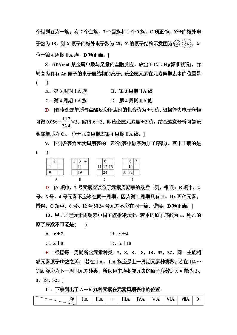 鲁科版高中化学必修第二册基础课时落实4元素周期表含答案 试卷03