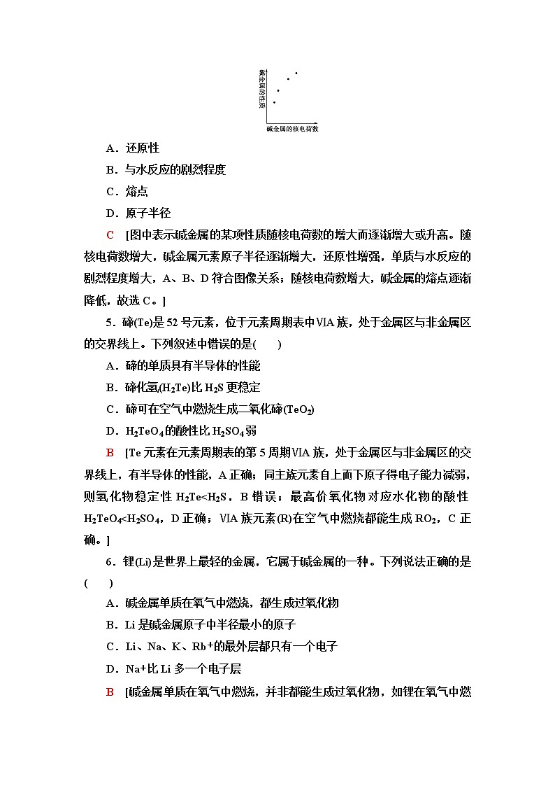 鲁科版高中化学必修第二册基础课时落实6研究同主族元素的性质预测元素及其化合物的性质含答案第2页