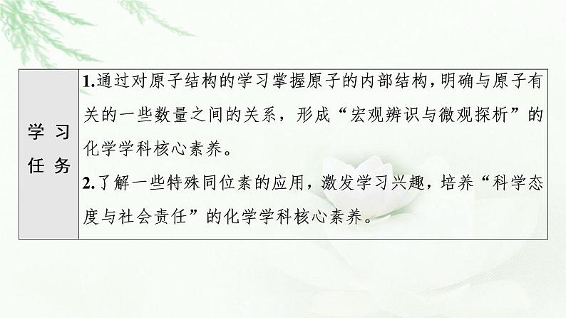 鲁科版高中化学必修第二册第1章第1节基础课时1原子核核素课件第2页