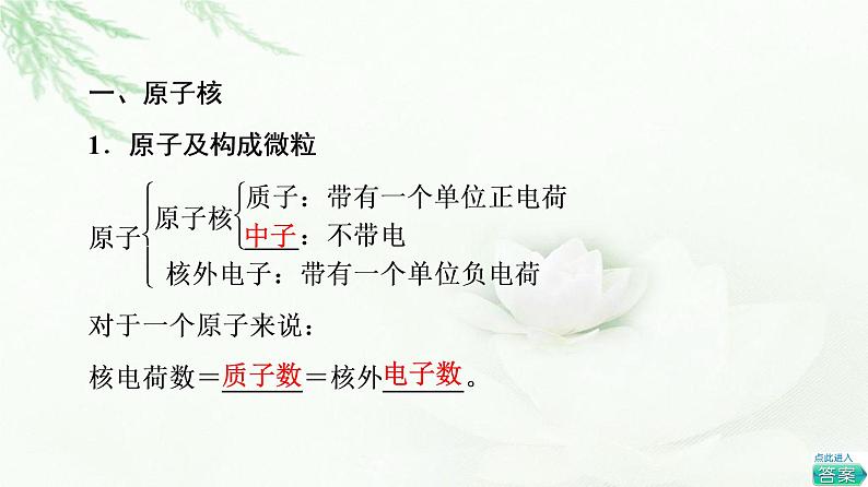 鲁科版高中化学必修第二册第1章第1节基础课时1原子核核素课件第4页