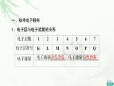 鲁科版高中化学必修第二册第1章第1节基础课时2核外电子排布原子结构与元素原子得失电子能力课件