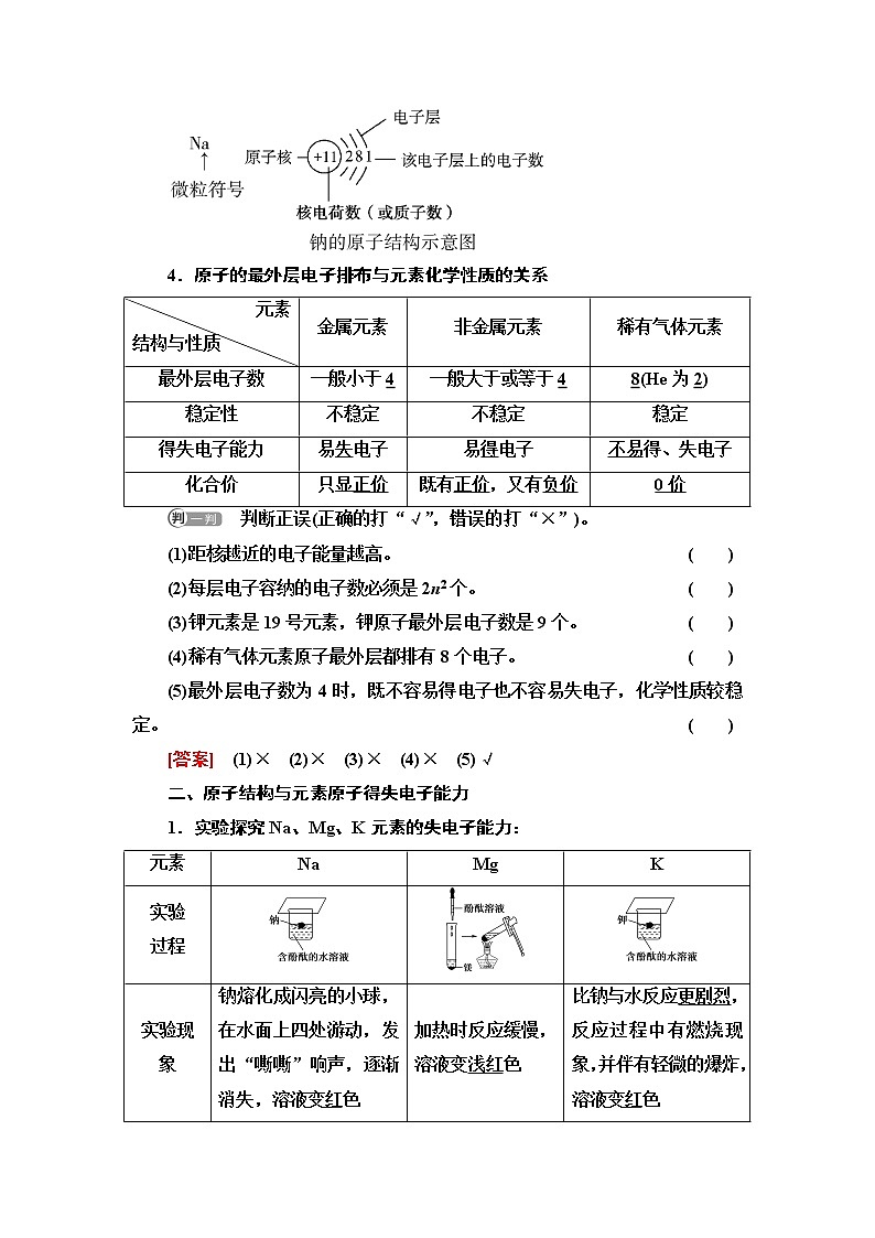 鲁科版高中化学必修第二册第1章第1节基础课时2核外电子排布原子结构与元素原子得失电子能力学案02