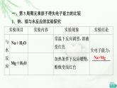 鲁科版高中化学必修第二册第1章第3节基础课时5认识同周期元素性质的递变规律课件