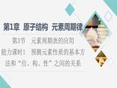 魯科版高中化學(xué)必修第二冊(cè)第1章第3節(jié)能力課時(shí)1預(yù)測(cè)元素性質(zhì)的基本方法和“位、構(gòu)、性”之間的關(guān)系課件
