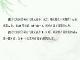 魯科版高中化學(xué)必修第二冊(cè)第1章第3節(jié)能力課時(shí)1預(yù)測(cè)元素性質(zhì)的基本方法和“位、構(gòu)、性”之間的關(guān)系課件