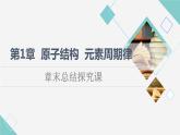 魯科版高中化學(xué)必修第二冊(cè)第1章章末總結(jié)探究課課件