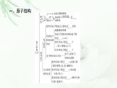 魯科版高中化學(xué)必修第二冊(cè)第1章章末總結(jié)探究課課件