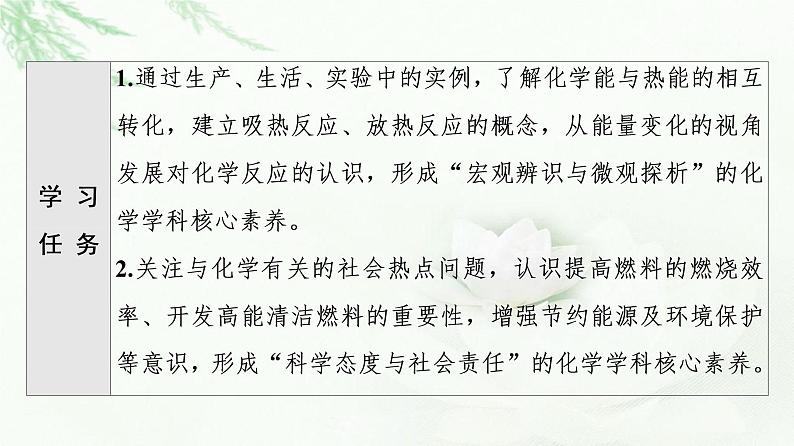 鲁科版高中化学必修第二册第2章第2节基础课时8化学反应中能量变化的本质及转化形式课件02