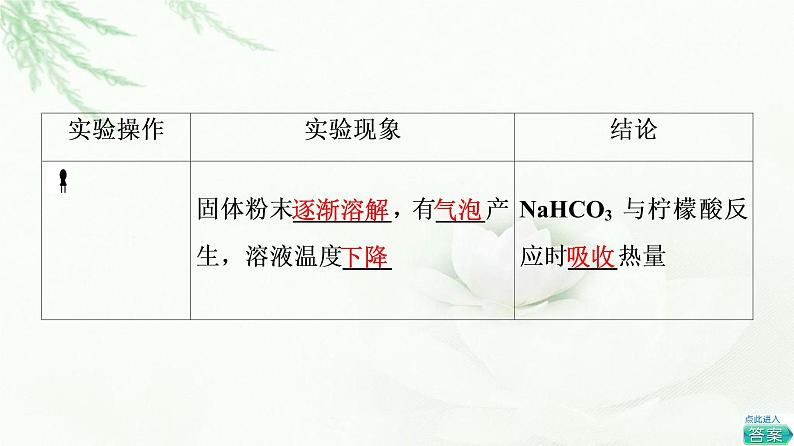 鲁科版高中化学必修第二册第2章第2节基础课时8化学反应中能量变化的本质及转化形式课件06
