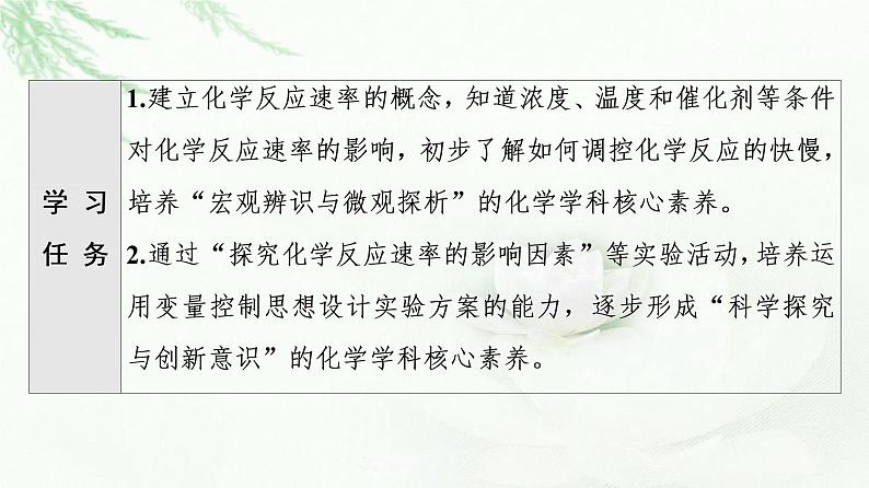 鲁科版高中化学必修第二册第2章第3节基础课时10化学反应的快慢课件第2页