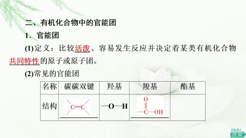 鲁科版高中化学必修第二册第3章第1节基础课时13烷烃的取代反应、官能团和同分异构现象课件08