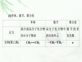 鲁科版高中化学必修第二册第3章第2节基础课时16有机高分子化合物与有机高分子材料课件
