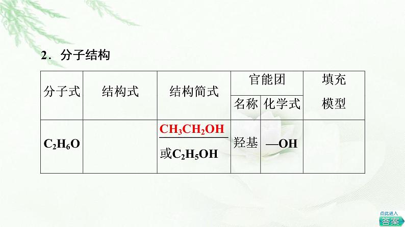 鲁科版高中化学必修第二册第3章第3节基础课时17乙醇课件第6页