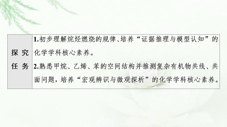 鲁科版高中化学必修第二册第3章第2节能力课时3烃的燃烧规律及共线、共面问题课件第2页