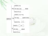 魯科版高中化學(xué)必修第二冊(cè)第3章章末總結(jié)探究課課件