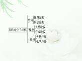 魯科版高中化學(xué)必修第二冊(cè)第3章章末總結(jié)探究課課件