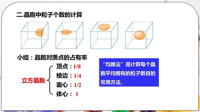 人教版化学选修二 3.1.2 《晶胞》课件+教学设计07