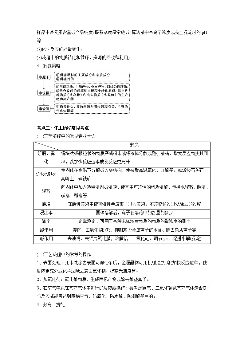 11  无机工艺流程题—知识点(含答案解析)第3页