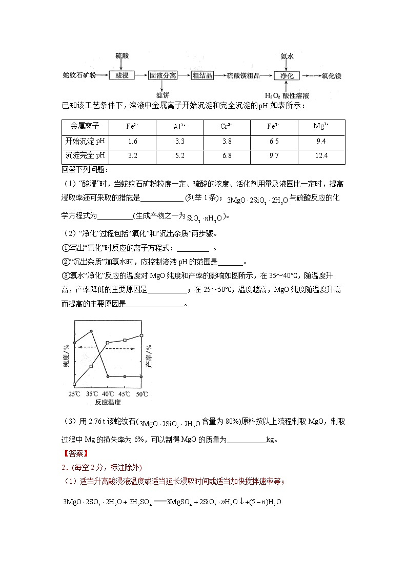 11  无机工艺流程题—测试(含答案解析)第3页