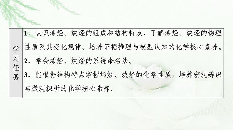 鲁科版高中化学选择性必修3第1章第3节基础课时6烯烃和炔烃及其性质课件02