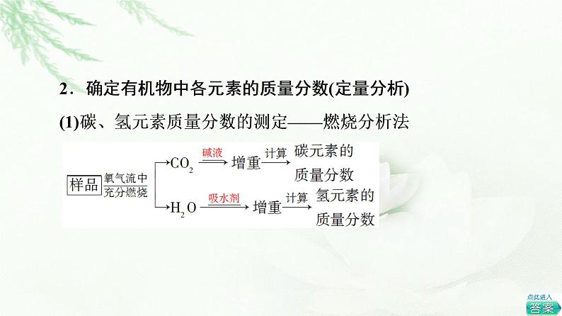 鲁科版高中化学选择性必修3第3章第2节基础课时19有机化合物结构的测定课件第8页