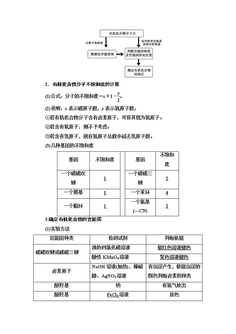 鲁科版高中化学选择性必修3第3章第2节基础课时19有机化合物结构的测定学案03
