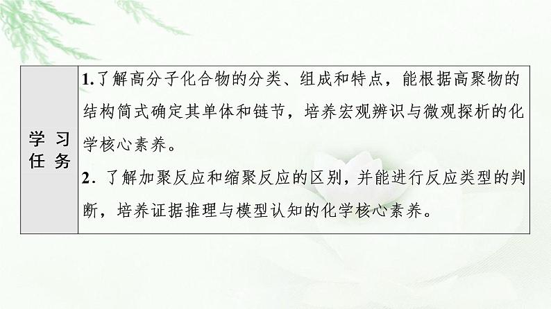 鲁科版高中化学选择性必修3第3章第3节基础课时20合成高分子化合物课件02