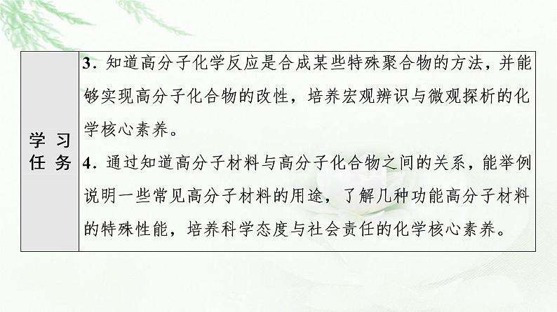 鲁科版高中化学选择性必修3第3章第3节基础课时20合成高分子化合物课件03