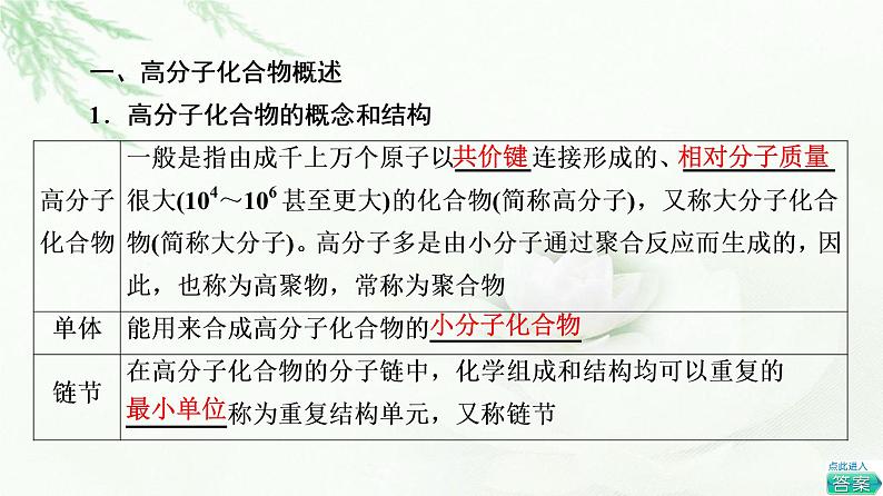 鲁科版高中化学选择性必修3第3章第3节基础课时20合成高分子化合物课件05