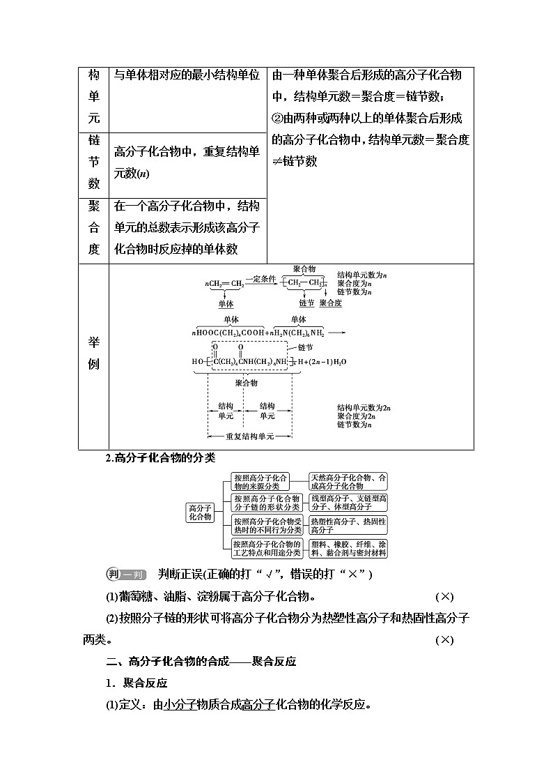 鲁科版高中化学选择性必修3第3章第3节基础课时20合成高分子化合物学案02