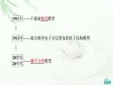 魯科版高中化學(xué)選擇性必修2第1章第1節(jié)基礎(chǔ)課時(shí)1原子結(jié)構(gòu)模型課件