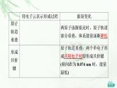 鲁科版高中化学选择性必修2第2章第1节基础课时6共价键模型课件