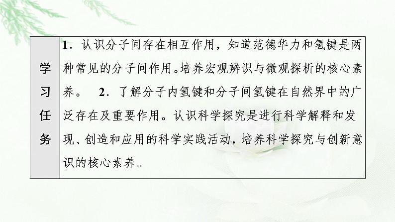 鲁科版高中化学选择性必修2第2章第4节基础课时10分子间作用力课件第2页